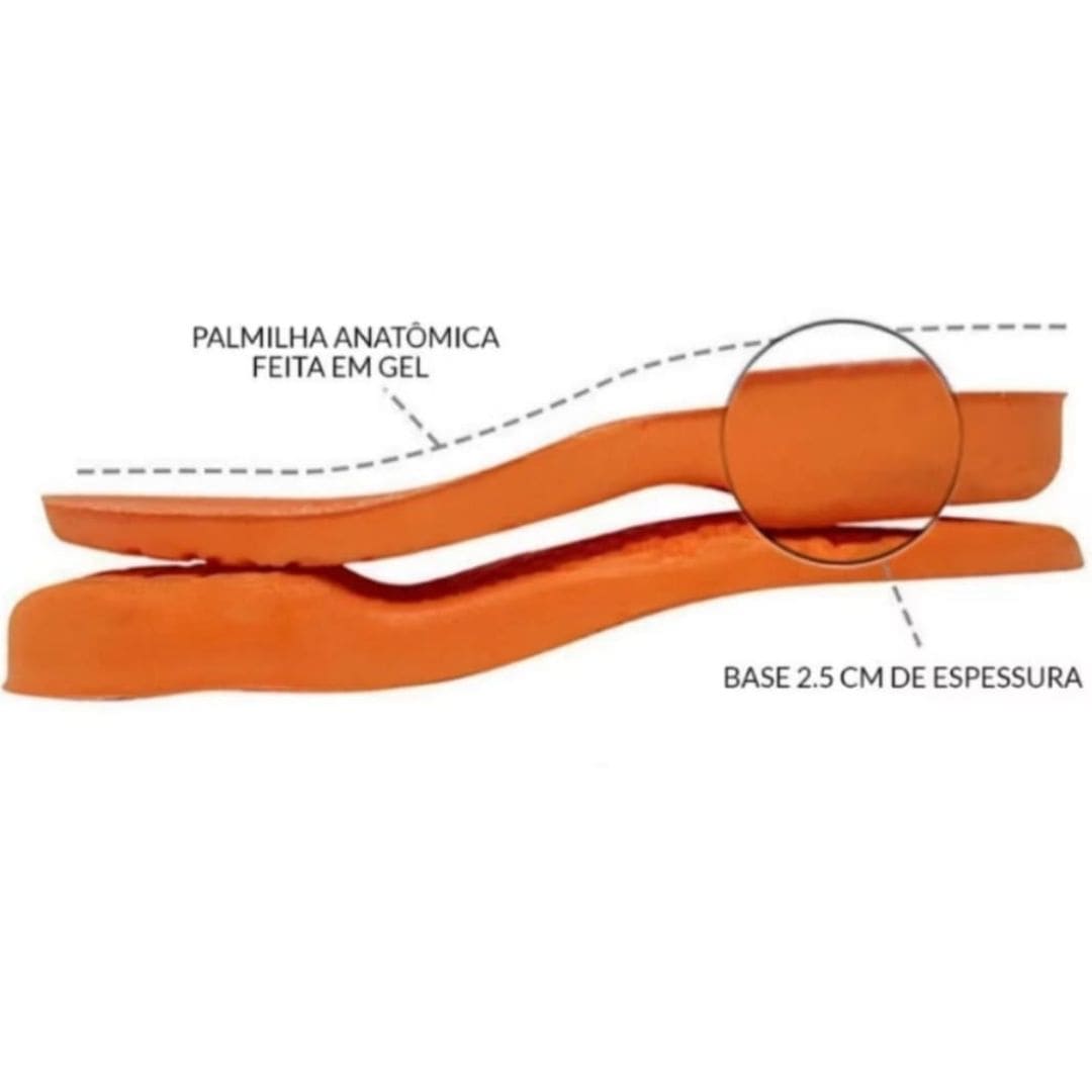 Kit 3 Pares Palmilhas Ortopédica em Gel P.U